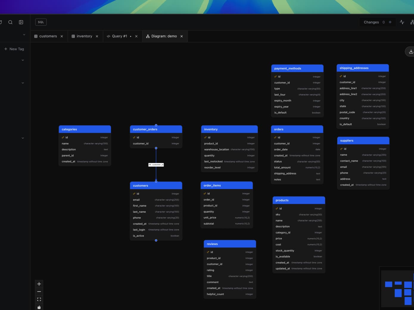 Visual Schema Explorer
